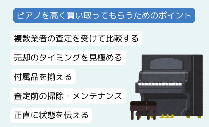 ピアノを高く買い取ってもらうための5つのポイント