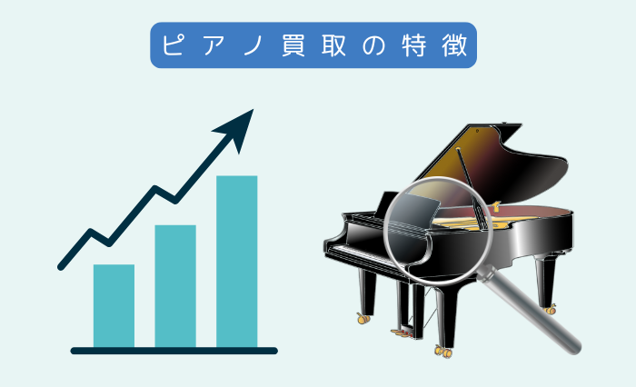 江東区におけるピアノ買取の特徴